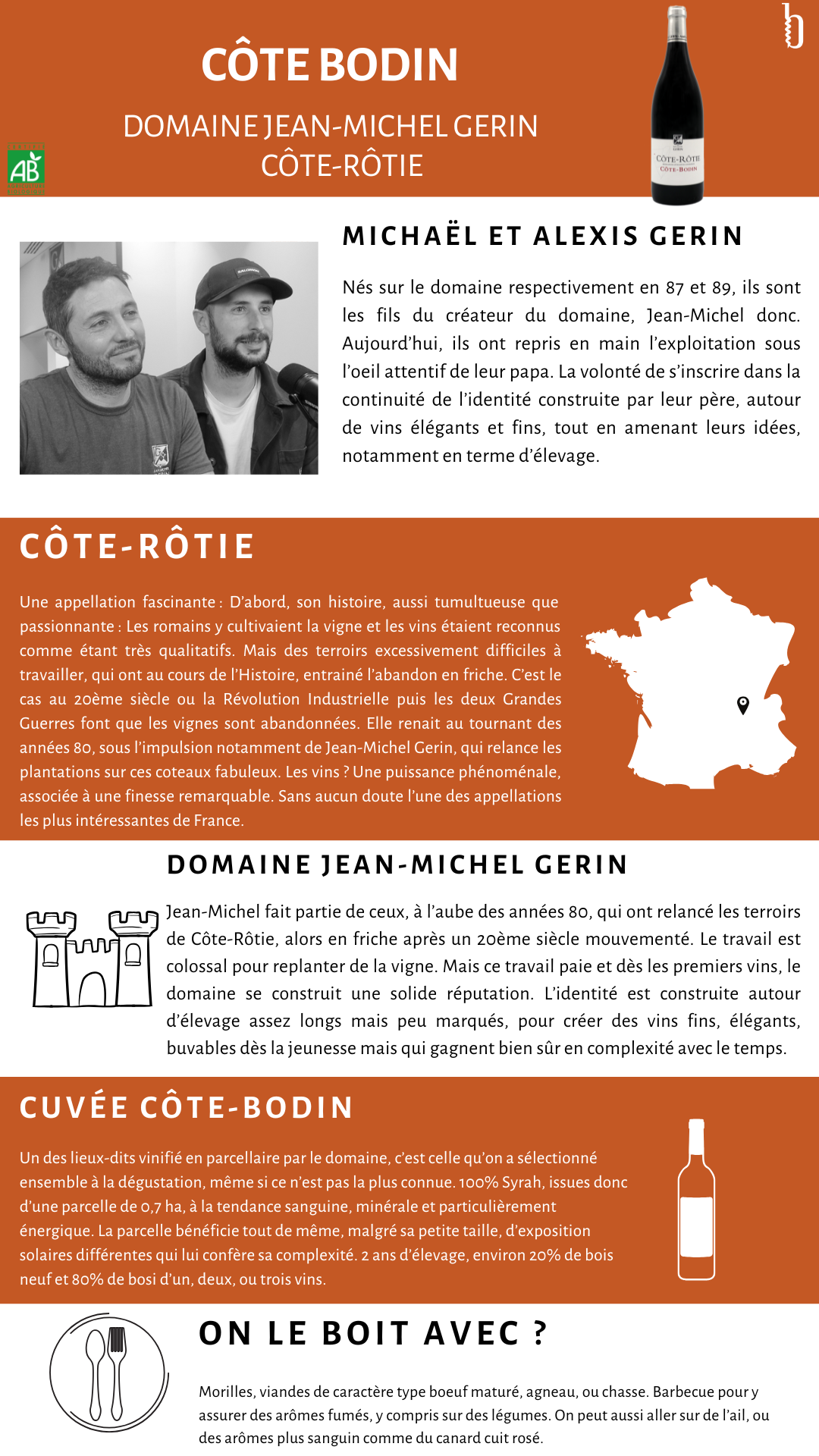 Côte-Rôtie - Côte-Bodin - Domaine Jean-Michel Gerin (2022)