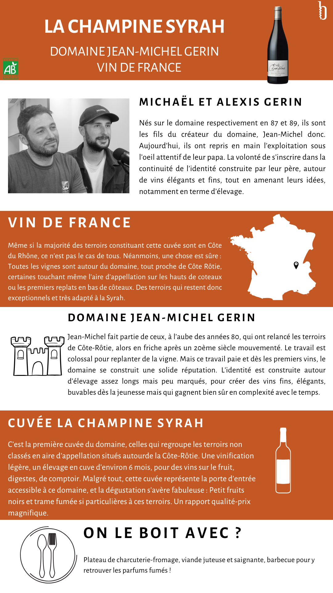 Vin de France - La Champine Syrah - Domaine Jean-Michel Gerin (2023)